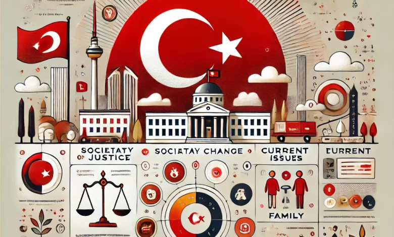 Turkiyede-Toplumsal-Degisim-ve-Guncel-Sorunlar-780x470